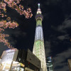 Objevujeme Tokyo: Metropole Moderních Zázraků